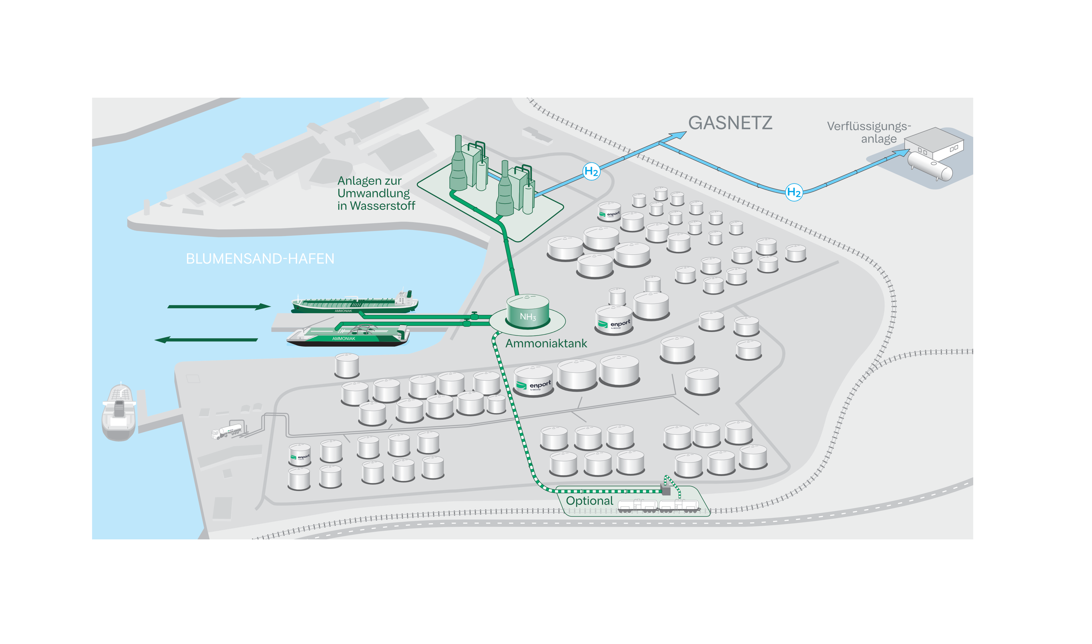 260212_MB-Energy_Ammoniak-Terminal-2024-DE_2