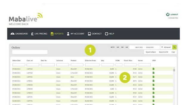 intraday_order_history-mabalive